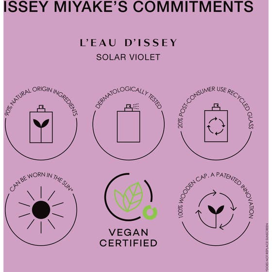 L'Eau D'Issey Solar Violet Intense