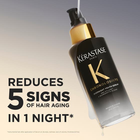 Chronologiste Overnight Youth Serum