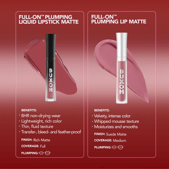 Full-On Plumping Lipstick - Matte