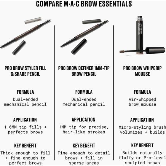 Pro Brow Whipgrip Mousse