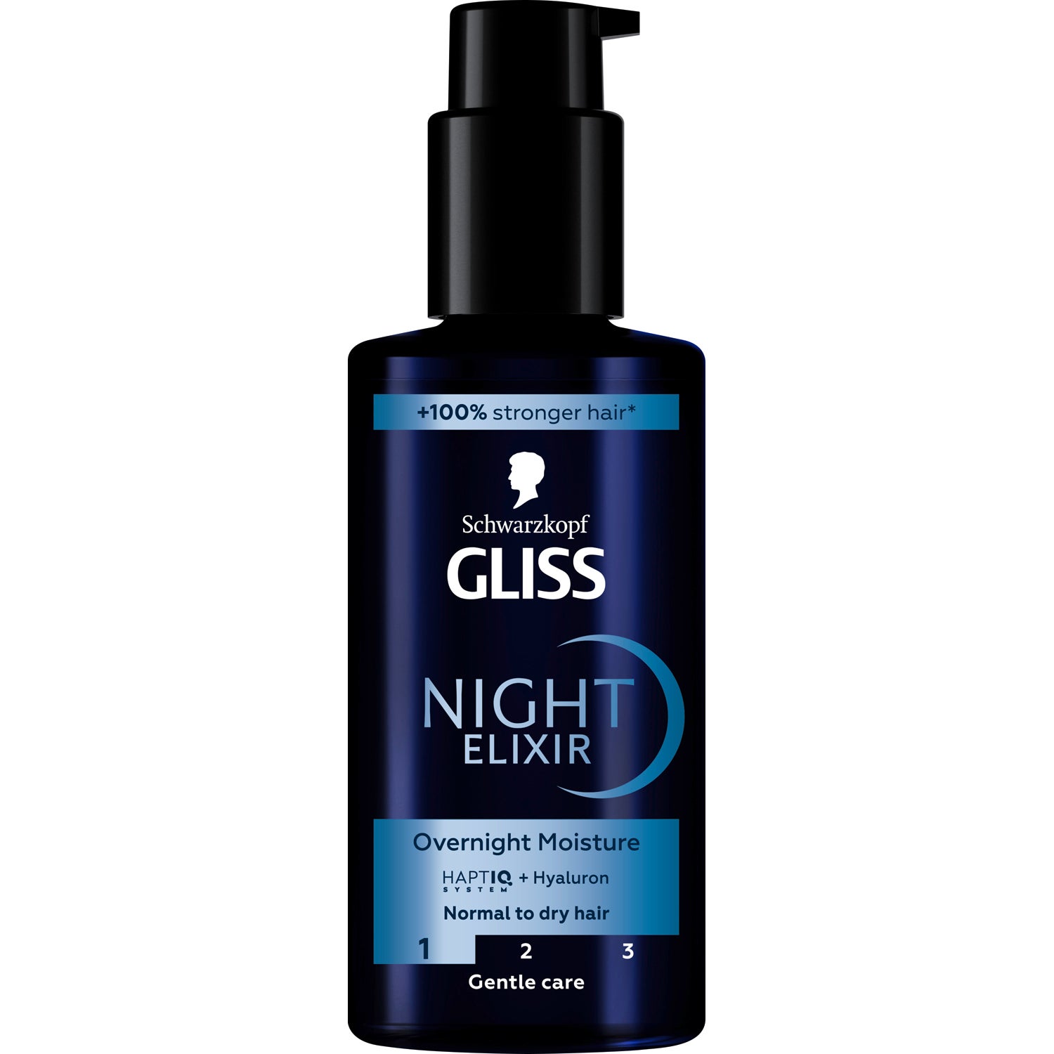 Schwarzkopf Gliss Night Elixir Overnight Moisture