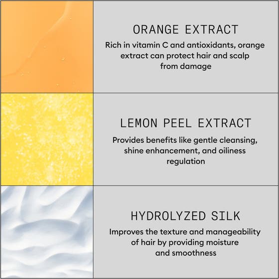 Scalp Care & Strengthening Set