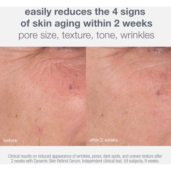 Duo Skin Aging Solutions