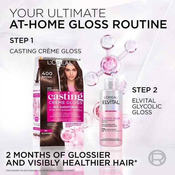 Casting Crème Gloss