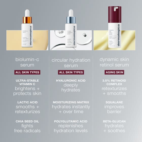 Dynamic Skin Retinol Serum