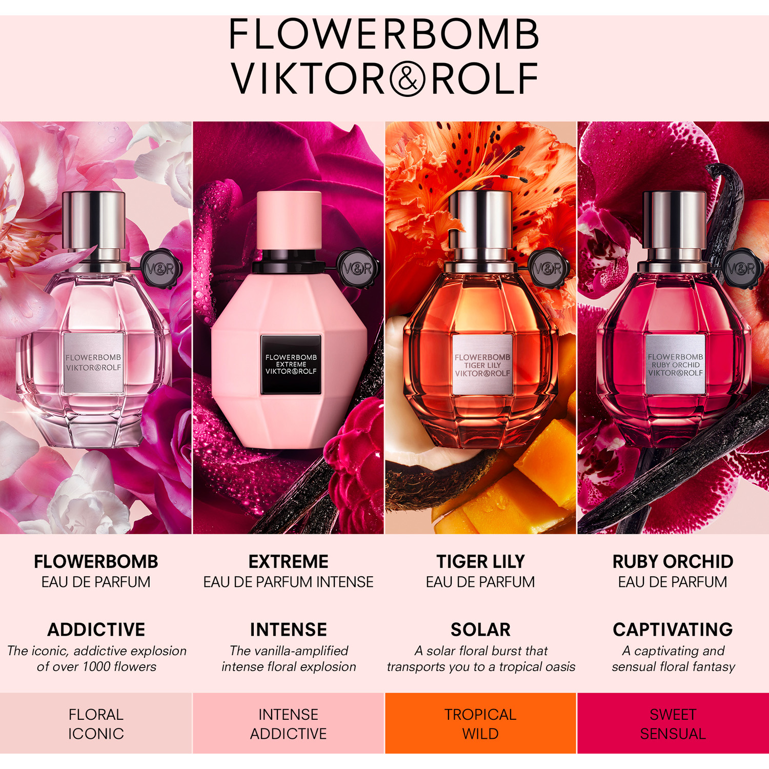 Flowerbomb Extreme Elixir