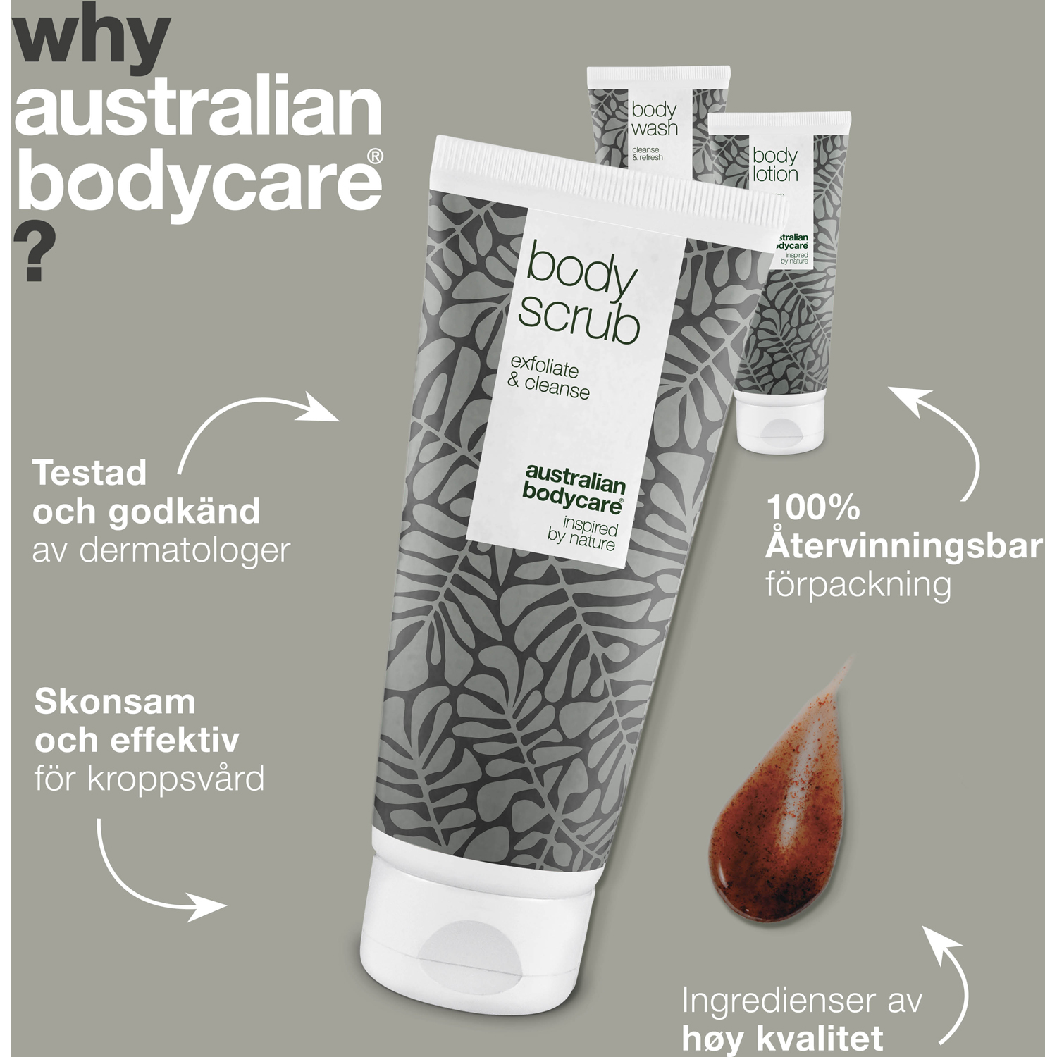 3 Body Products