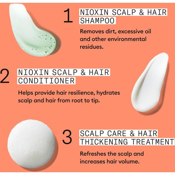 Hair Density & Strength Essentials