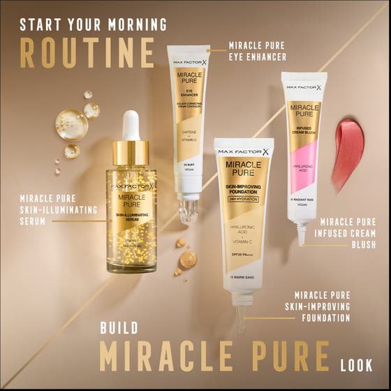 Miracle Pure Eye Enhancer