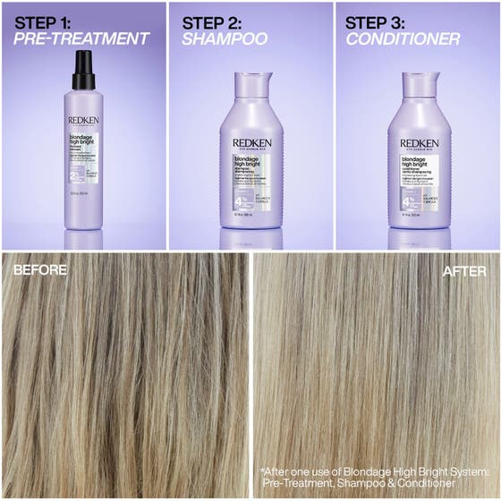 Blondage High Bright Set