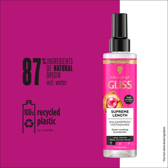 Gliss Express-Repair-Conditioner Spray Supreme Length