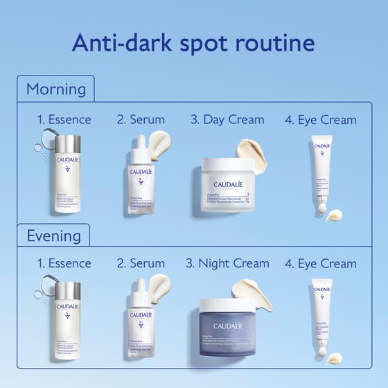 Vinoperfect Dark Spot Niacinamide Moisturizer