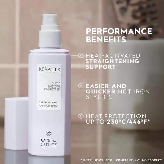 Flatiron Spray