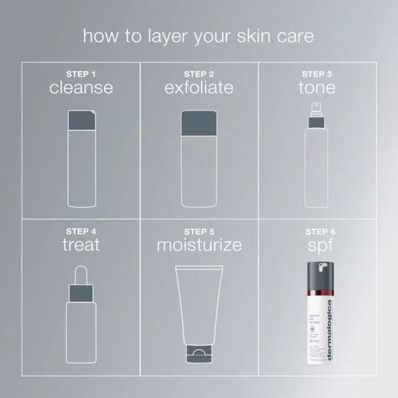 Dermalogica AGE smart Dynamic Skin Recovery SPF50 50 ml dagcreme med klinisk bevis mod mørke pletter