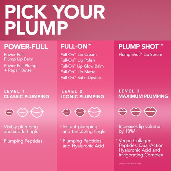Full-On Plumping Lip Polish Dolly