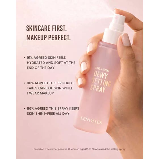 Long Lasting Dewy Setting Spray