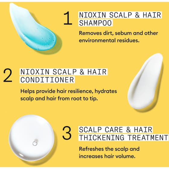 System 1 Loyalty Kit