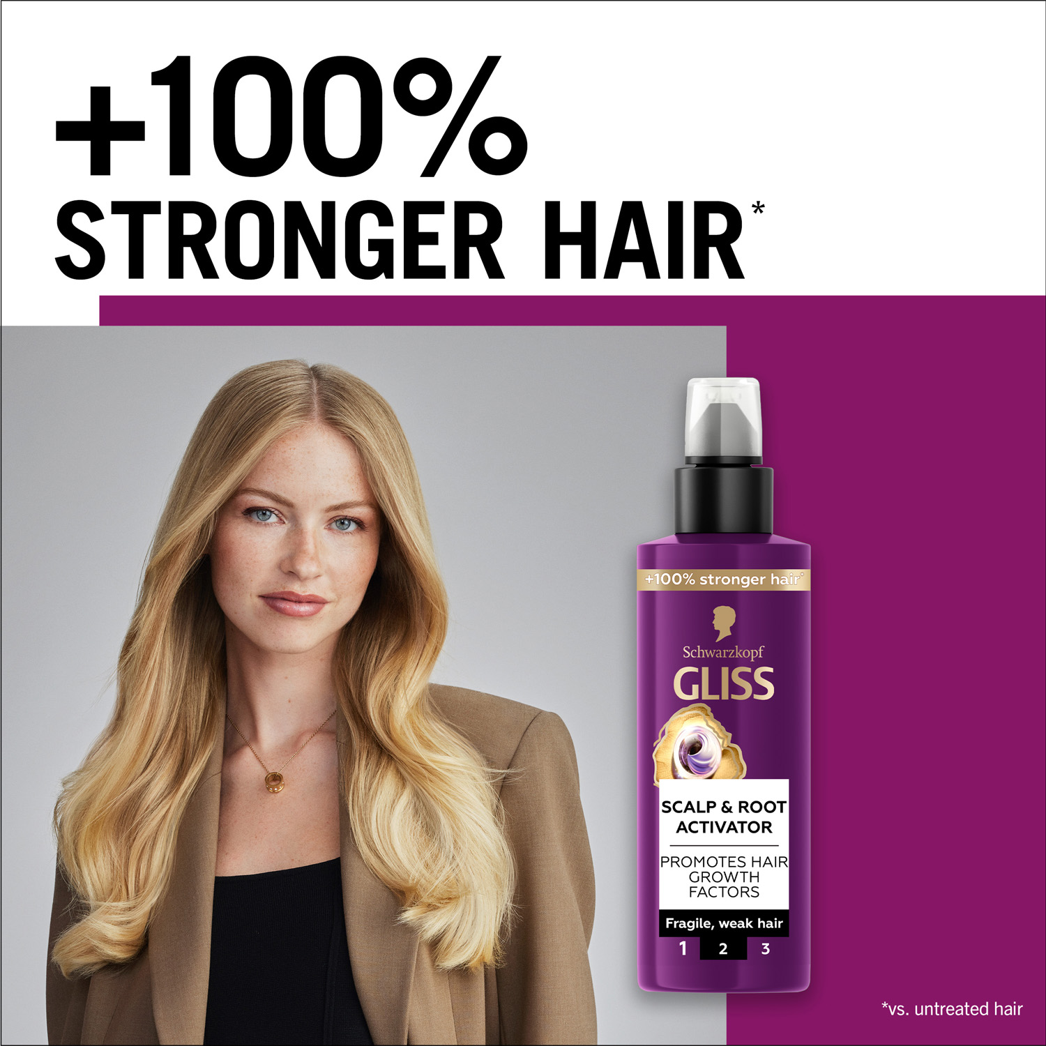 Full Hair Wonder Scalp & Root Activator