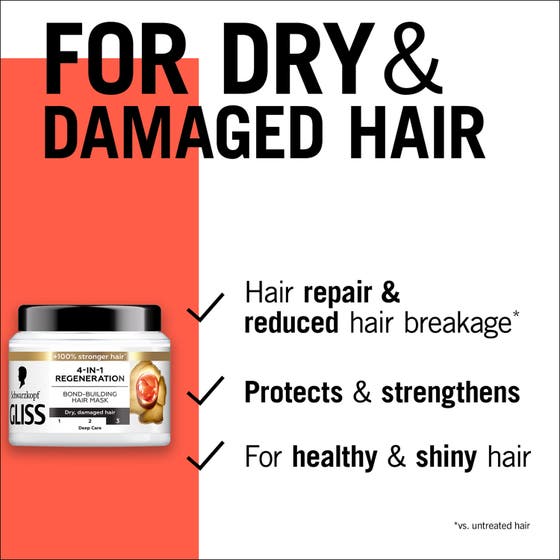 Gliss 4-In-1 Regeneration Bond-Building Hair Mask