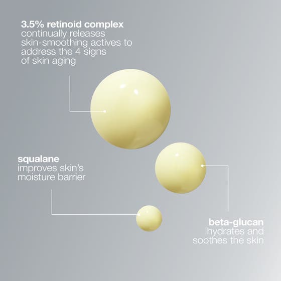 Dermalogica Dynamic Skin Retinol Serum 30 ml mot rynker viser før og etter resultat på hudtone og tekstur