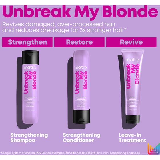Matrix Unbreak my Blonde Routine