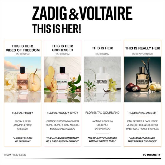 This is Her Undressed