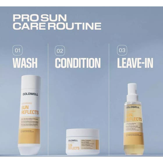 Dualsenses Sun Reflects 60Sec. Treatment Mask