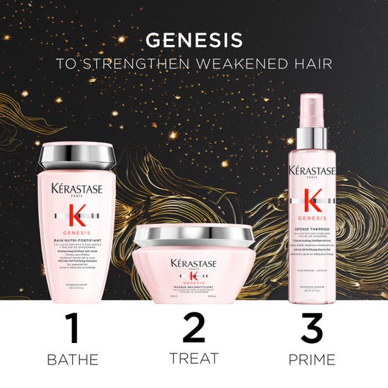 Genesis Mask Set 2024 For Anti-Hair Fall