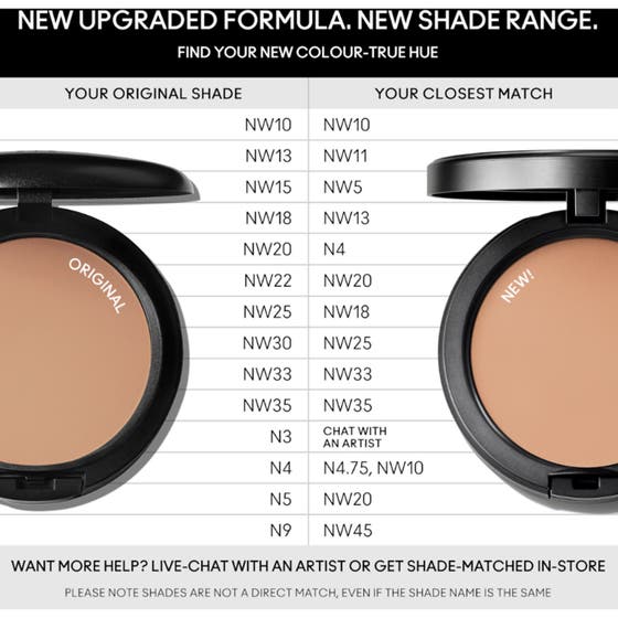 Studio Fix Powder Plus Foundation