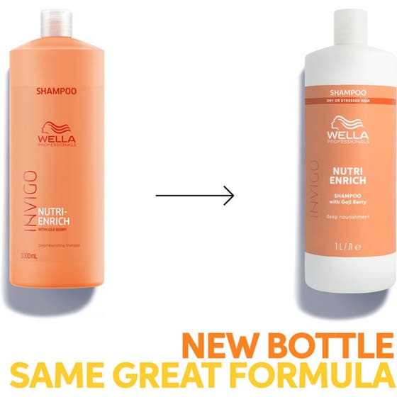 INVIGO Nutri-Enrich Set