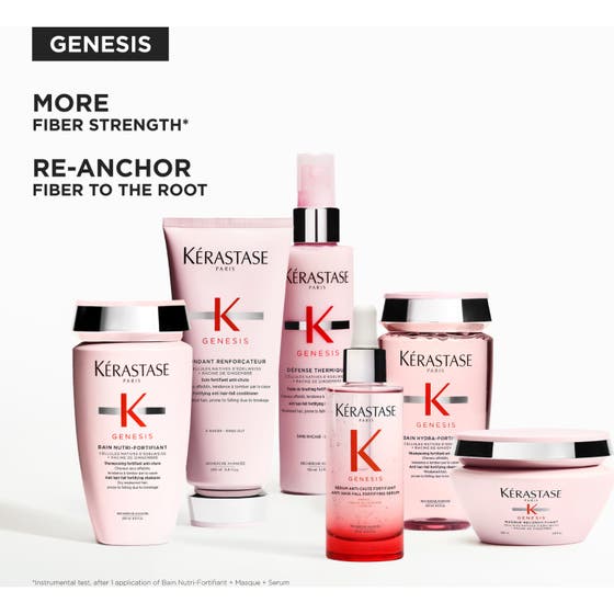 Genesis Serum Anti Chute Fortifiant