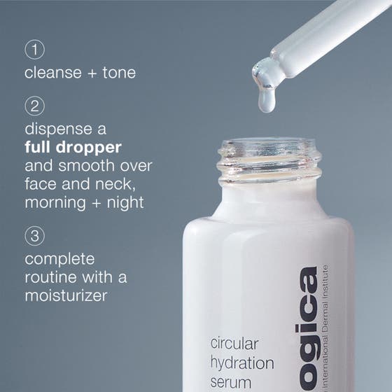 Circular Hydration Serum