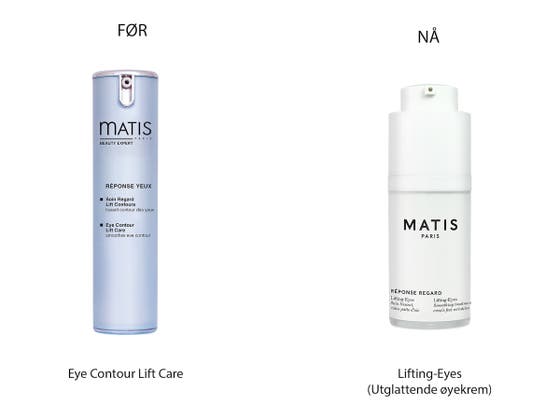 Réponse Regard Lifting Eyes