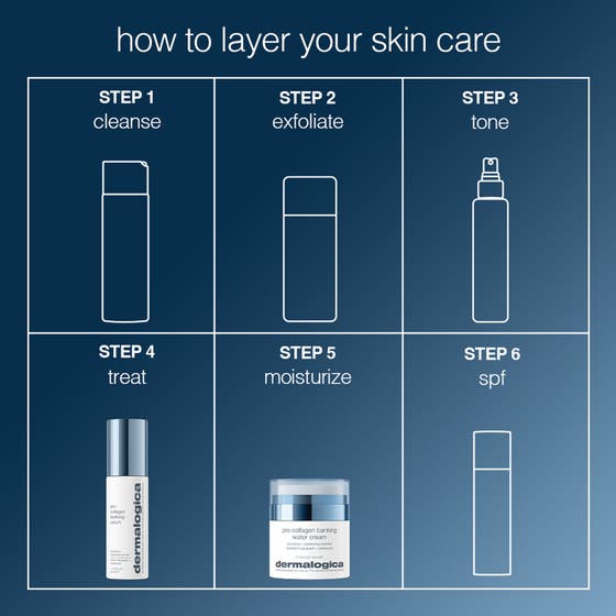 Pro-Collagen Banking Water Cream