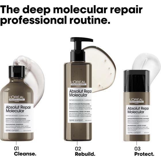 Absolut Repair Molecular Rinse-off Serum