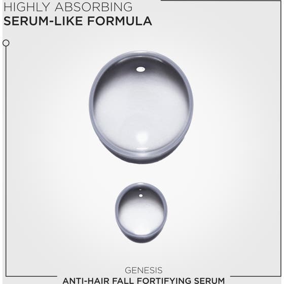 Genesis Serum Anti Chute Fortifiant Mini