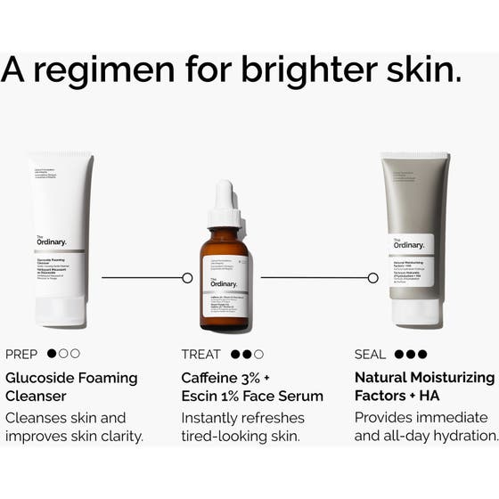 Caffeine 3% + Escin 1% Face Serum