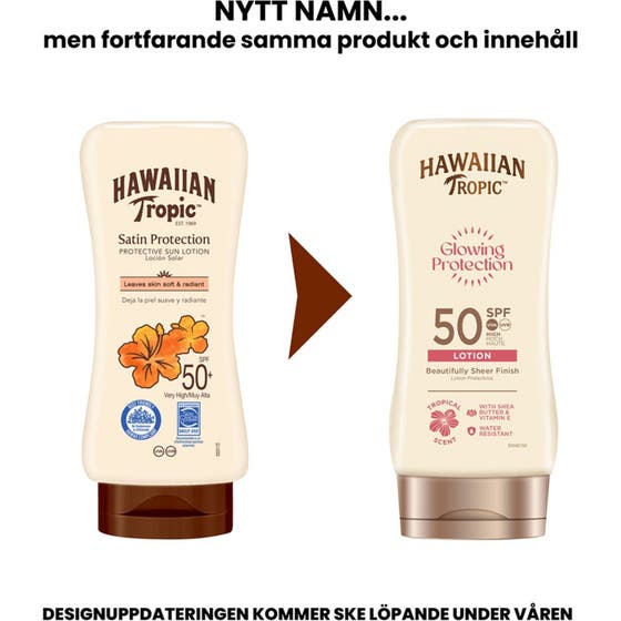 Satin Protection Lotion Duo