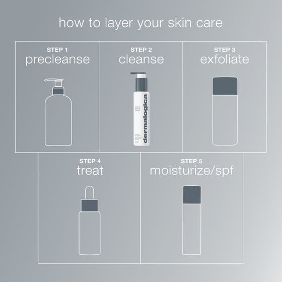 Intensive Moisture Cleanser