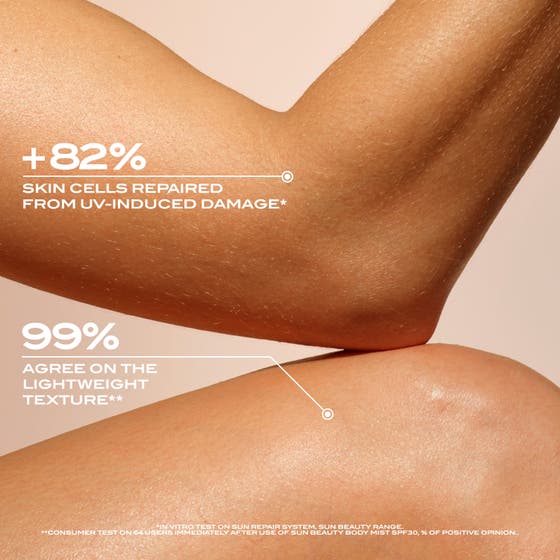 Sun Care Face & Body Sun Beauty Body Milk SPF50