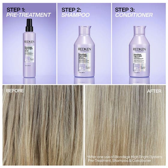 Blondage High Bright Set