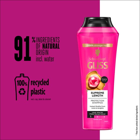 Gliss Protection Shampoo Supreme Length