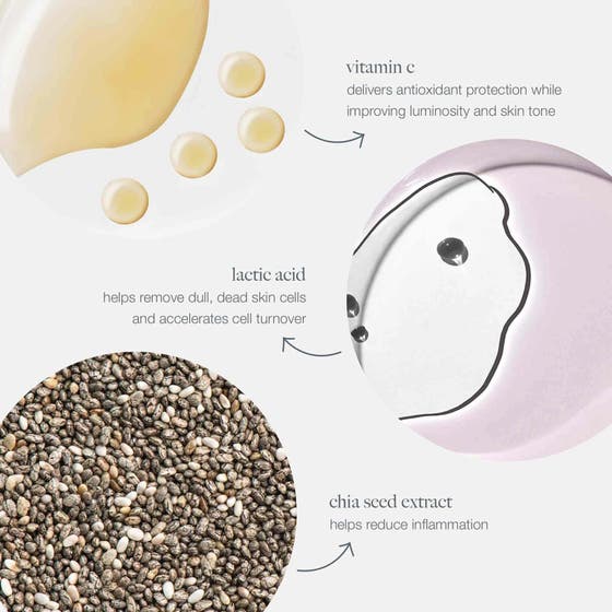 Anti-aging Power Set