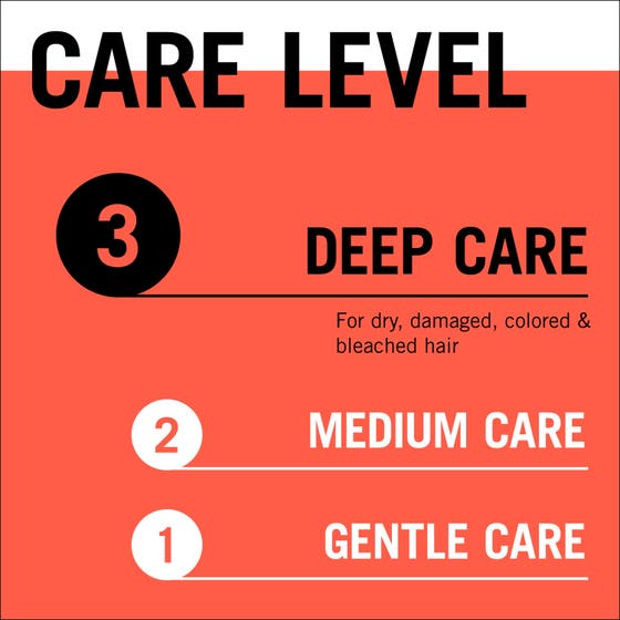 Gliss 4-In-1 Regeneration Bond-Building Hair Mask