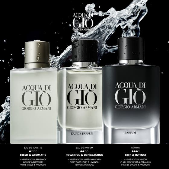 Acqua di Gio Homme Parfum