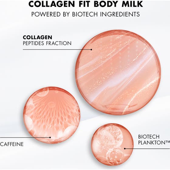 Biotherm Collagen Fit Body Milk 400 ml bodylotion med ferskenfargede dråper av koffein og kollagenpeptider