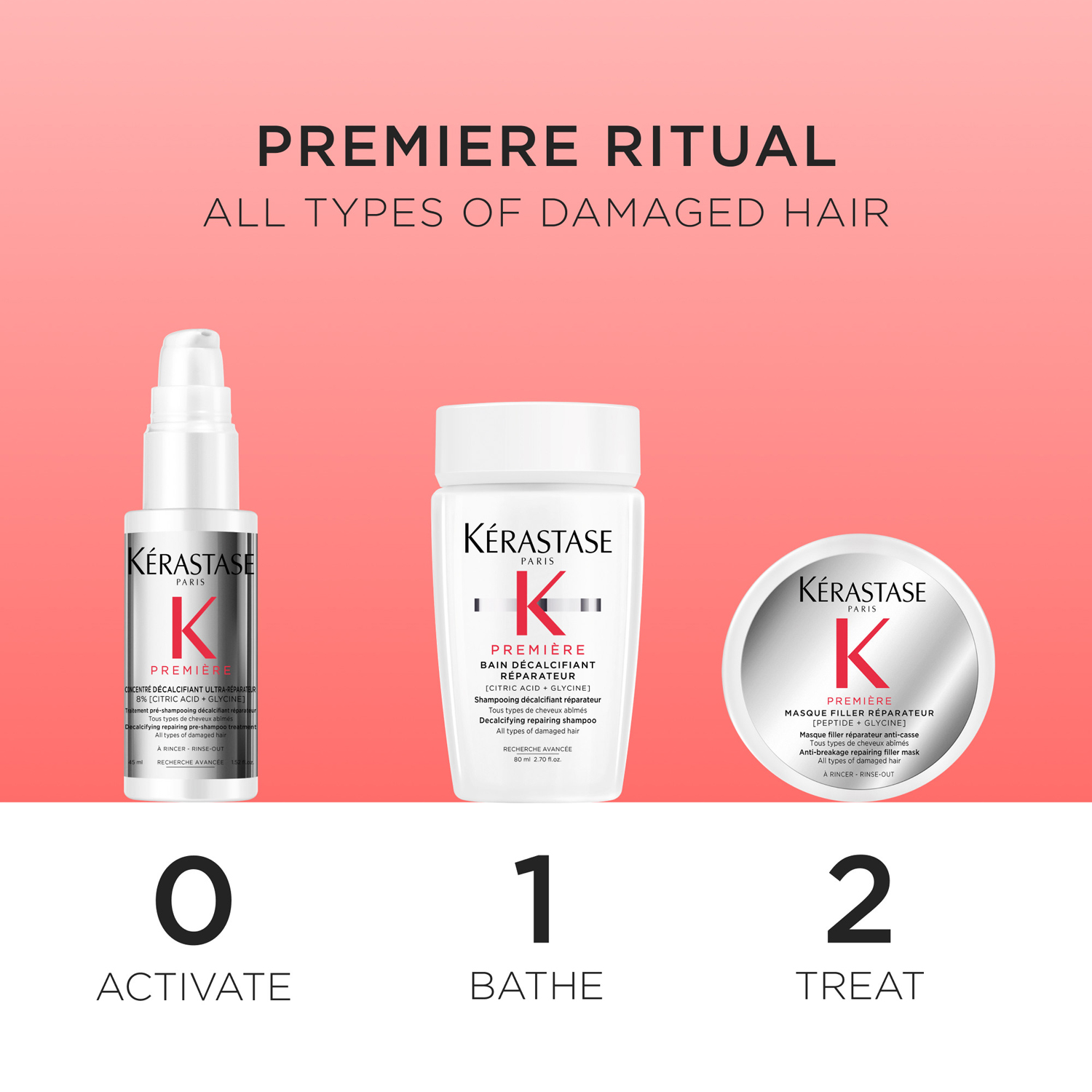 Premìere Discovery Set for damaged hair