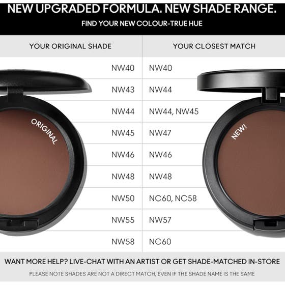 Studio Fix Powder Plus Foundation