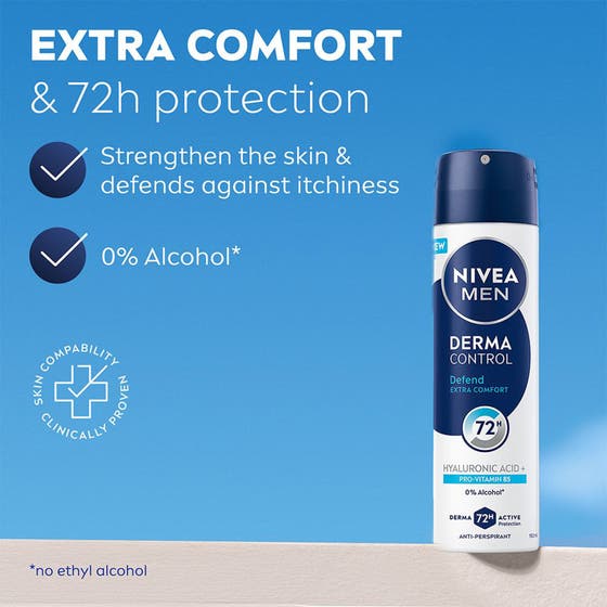 Antiperspirant Deo Spray Derma Control Defend