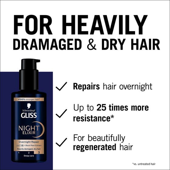 Gliss Night Elixir Overnight Repair